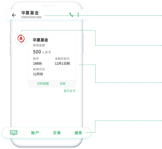 5G消息平臺(tái)